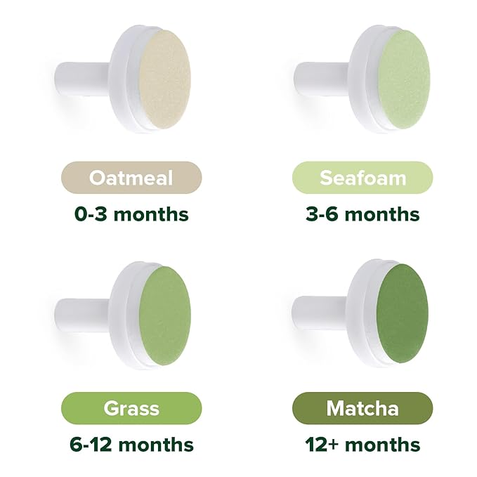haakaa Electric Nail Trimmer Replacement Pads Baby Nail Trimmer Heads Compatible with All haakaa Nail Trimmers, Suitable for 6-12 Months, Grass