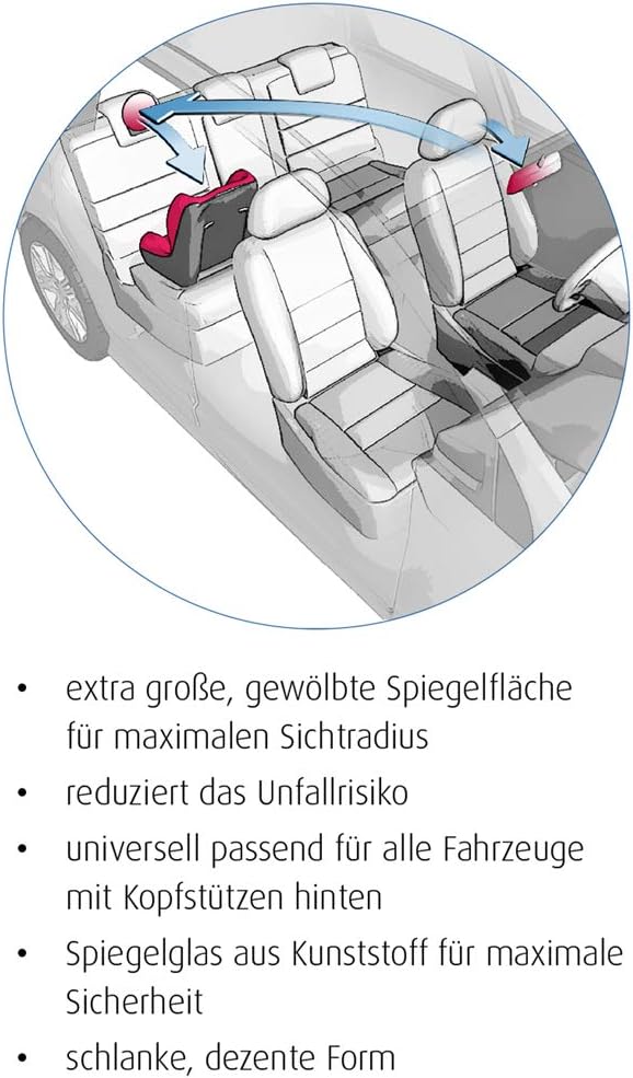 Reer 8601 Safety Mirror safetyview