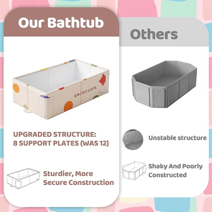 Collapsible Baby Bathtub for Newborn to Toddler, Foldable Toddler Bathtub with Drain Plug, Non-Slip Portable Infant Bath Tub for Travel Storage Outdoor Use, Pastel Dots Pink