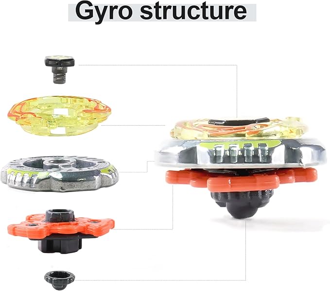 Magicmode Metal Spinning Top, Precision Anti-Gravity Spinner Top, Unique Perfect Balance Desktop Toy Gift for Kids/Adults