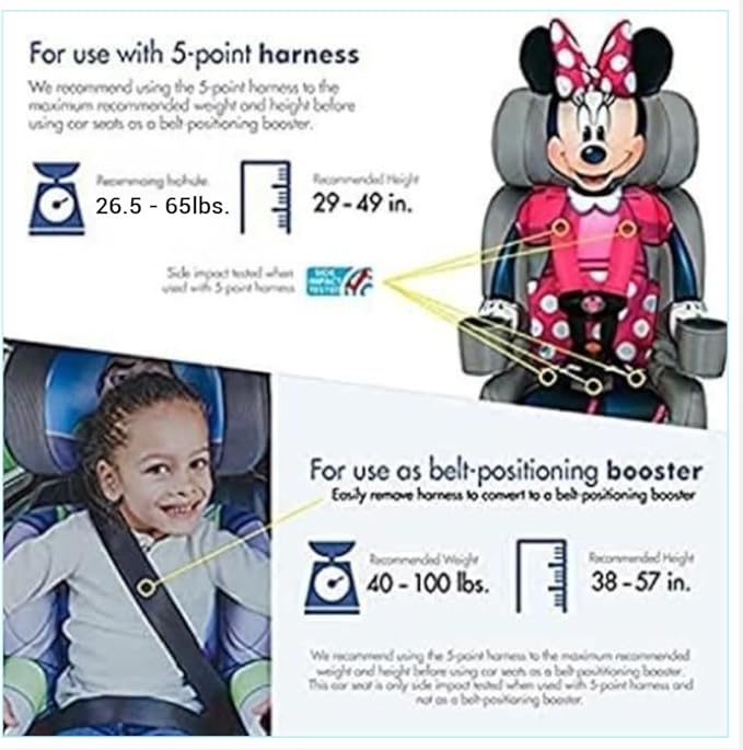 KidsEmbrace 2-in-1 Car Seat | Forward-Facing Harness (26.5–65 lbs) & Booster Mode (40–100 lbs) | Latch | Premium Fit with Multi-Position Headrest, Harness & Recline
