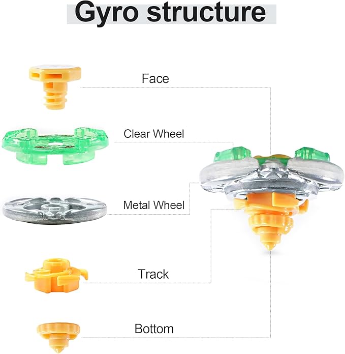Magicmode Metal Spinning Top, Precision Anti-Gravity Spinner Top, Unique Perfect Balance Desktop Toy Gift for Kids/Adults