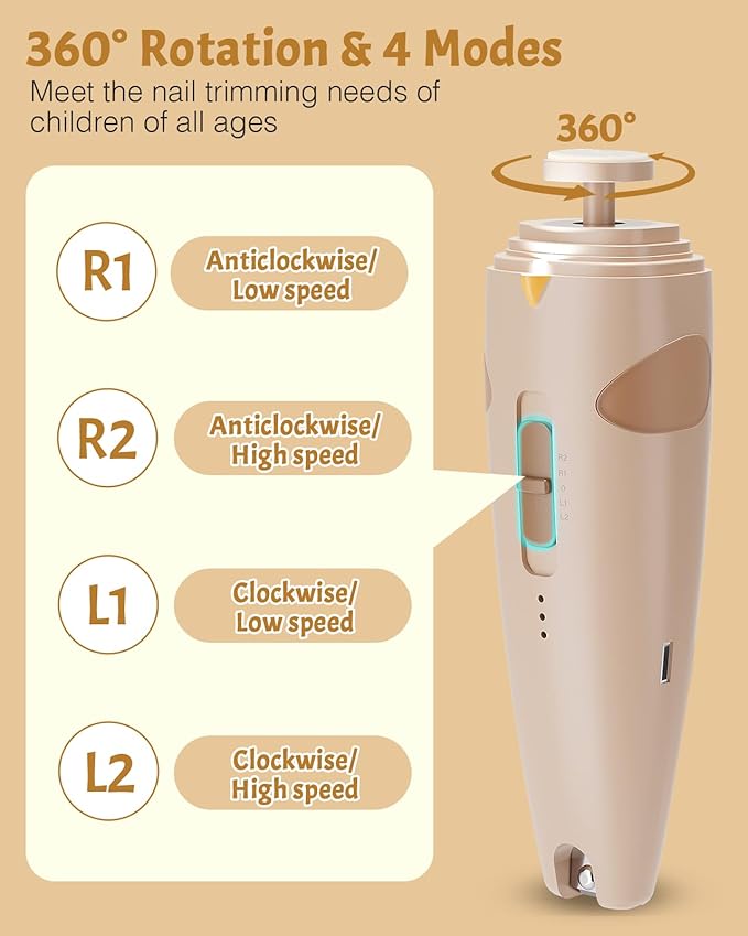 Lictin Baby Healthcare and Grooming Kit, 26 in 1 Rechargeable Baby Nail Trimmer Electric Set,Safe Baby Nail File with Auto Light, Newborn Baby Safety Care Set for Newborn Infant Toddlers Boys Girls