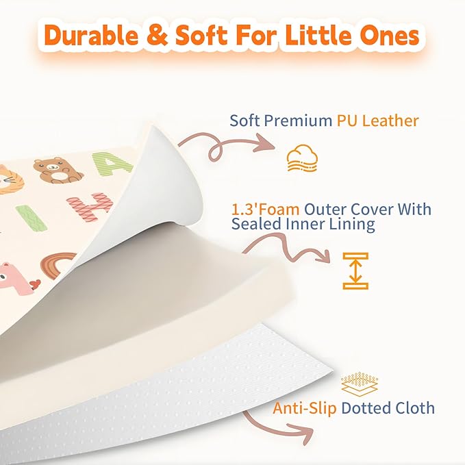 1.3" Thick Baby Play Mat for Floor，50x50 PU Leather Playpen Mat for Toddlers Infant Kids,Ultra Soft Support Cushioned & Waterproof Playmat for Baby,Non-Slip Backing Safe for Crawling/Alphabet Pattern