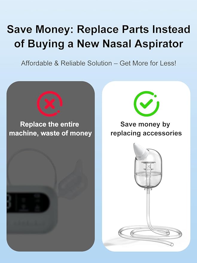 Baby Nasal Aspirator Replacement Parts Silicone Tips & Tubes, Compatible with GROWNSY, HEYVALUE, Nozebot & Momcozy, Dishwasher Safe, Includes Multiple Silicone Tips & Storage Case