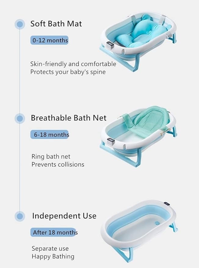 Baby Bath Foldable Newborn Tub with Soft Bath Mat and Real Time Water Temperature Display, Blue