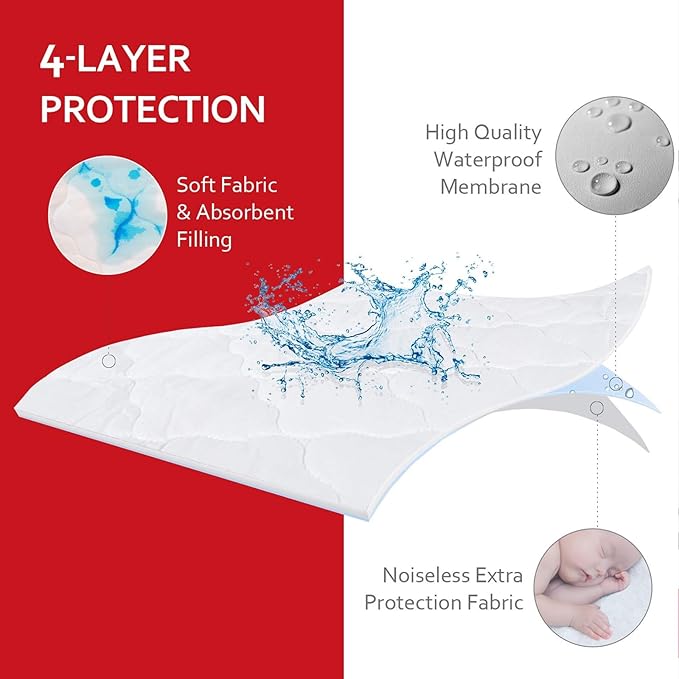 Moonsea Waterproof Pack and Play Sheets Compatible with 4moms Breeze Plus Playard & Breeze GO Playard, Pack and Play Mattress Pad, White, 2 Pack
