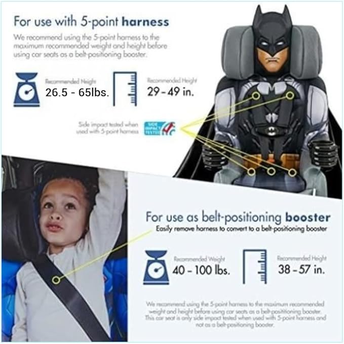 KidsEmbrace 2-in-1 Car Seat | Forward-Facing Harness (26.5–65 lbs) & Booster Mode (40–100 lbs) | Latch | Premium Fit with Multi-Position Headrest, Harness & Recline