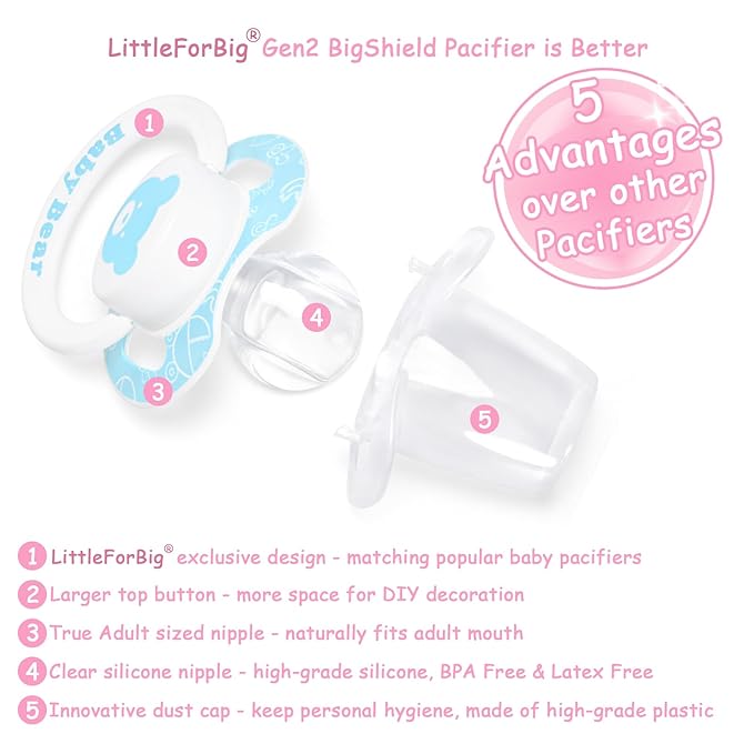 LittleForBig Bigshield Generation-II Adult Sized Printed Pacifier Bear Pattern