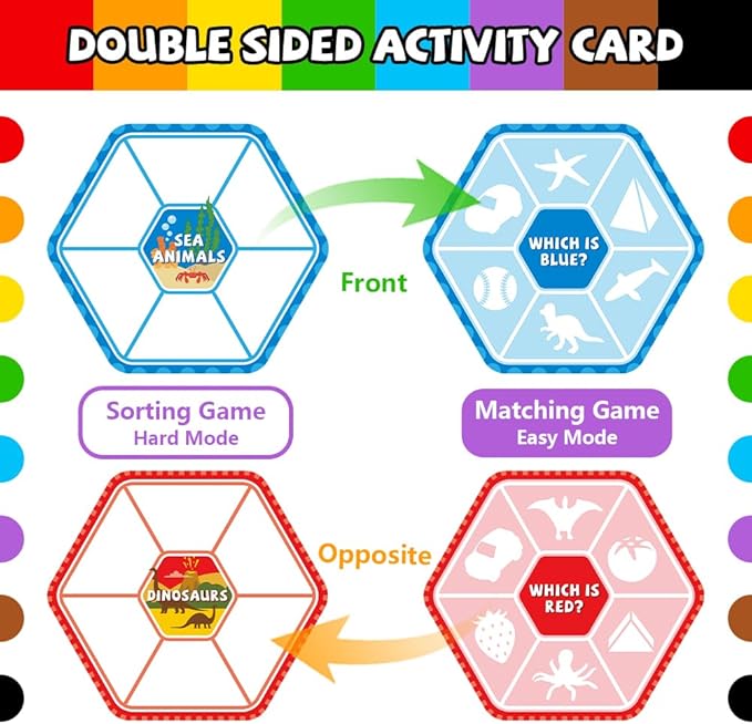 Sorting Toys for Toddlers, Match Card & Sort Game Set, Sensory Toys, Multiple Themes Fine Motor Sorting Games, Preschool Educational Learning Toys Sorting Matching Playset for Boys and Girls
