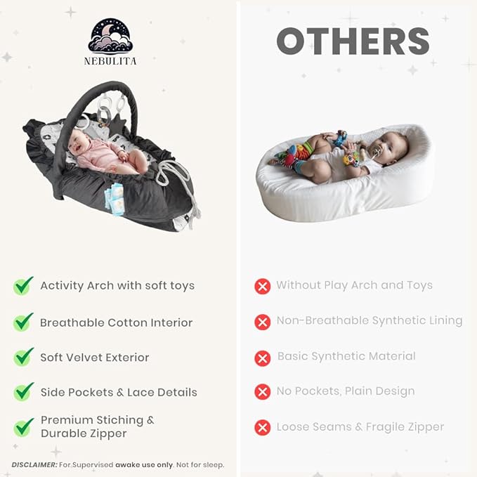 Newborn Lounger ABC - Flexible & Portable w/Infant Support Cushion, Soft & Breathable 100% Cotton - Multi-Use Supervised Baby Lounger for Floor, Travel, Changing Mat Alternative - Premium