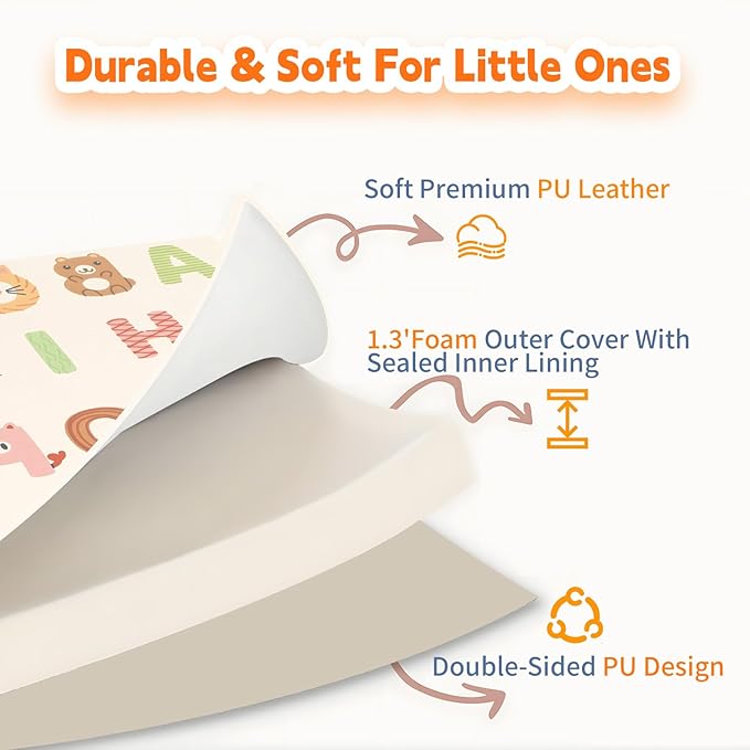 1.3" Thick Baby Play Mat for Floor，50x50 PU Leather Playpen Mat for Toddlers Infant Kids,Ultra Soft Support Cushioned & Waterproof Playmat for Baby Girls and Boys Play on Floor/Alphabet Pattern