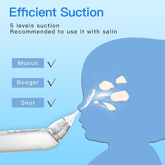 X-Bosak Nasal Aspirator for Baby, Electric Nose Sucker for Baby, Snot Sucker with 5 Levels Suction, Soothing Light & Nursery Rhymes (White)