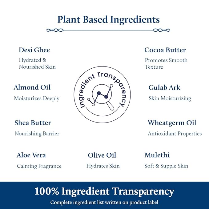 Blue Nectar Baby Lotion with Nourishing Organic Ghee, Body Butters and Ayurvedic Baby Oils Baby skincare | Infant Body lotion | Gentle moisturizer for Kids (12 Herbs,6.76 FlOz)