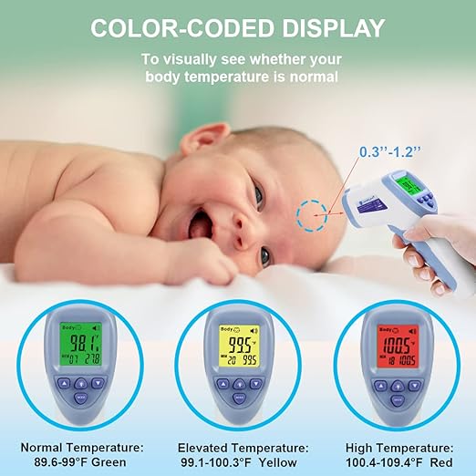 Amplim 4-Pack Hospital & Medical Grade Non Contact Digital Infrared Forehead Thermometer for Babies, Kids, and Adults. FSA HSA Eligible