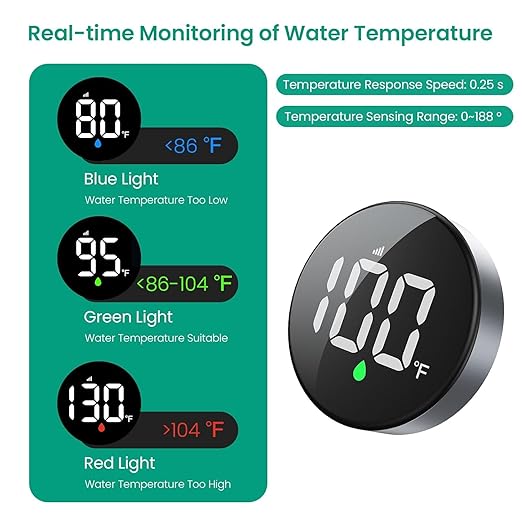 Longriver MX08 Shower Temperature Display, Shower Thermometer with Hydro Powered Sensor, Digital Water Temperature Monitor, Large Adjustable Display, IPX7 Waterproof for Bathroom, °F /°C Switchable