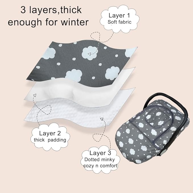 Carseat Cover, Winter Baby car seat Covers for Infant car seat, Baby Carrier Cover Canopy, Window in Door Zipper Open, Thick Padded, Grey Cloud;