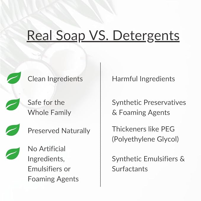 SoCal Suds & Company 2oz Organic Baby Wash & Shampoo- Fragrance Free- 2 Pack