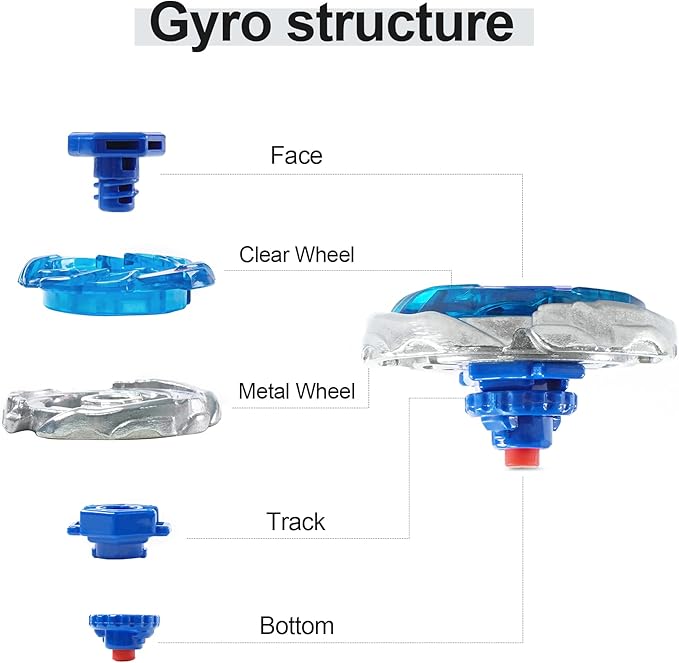 Magicmode Metal Spinning Top Stainless Steel Precision Gyroscope Anti-Gravity Spinner Top Perfect Balance Desktop Toy, Unique Gift for Kids/Adults