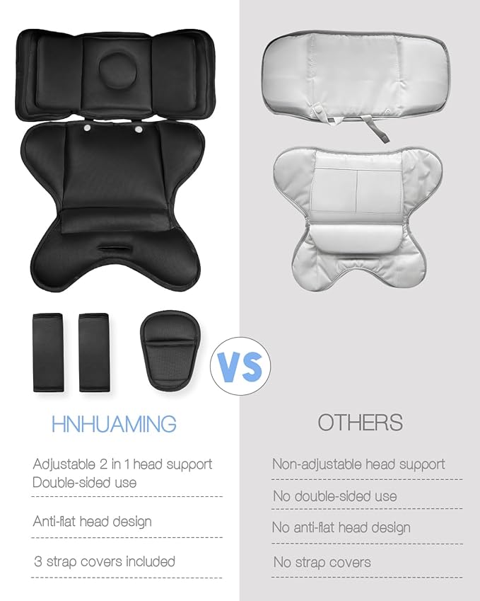 Infant Car Seat Insert with 2 Headrest for Doona|Graco, Thickened Baby Car Seat Head Support for Newborn, Reveable Baby Car Seat Cushion for Side Impact Protection, Black
