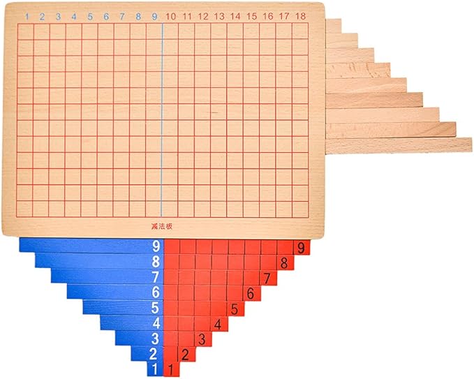 Kghios Montessori Addition and Subtraction Board Montessori Math Toys Material for Toddlers Childhood Kids,Addition & Subtraction Strip Board