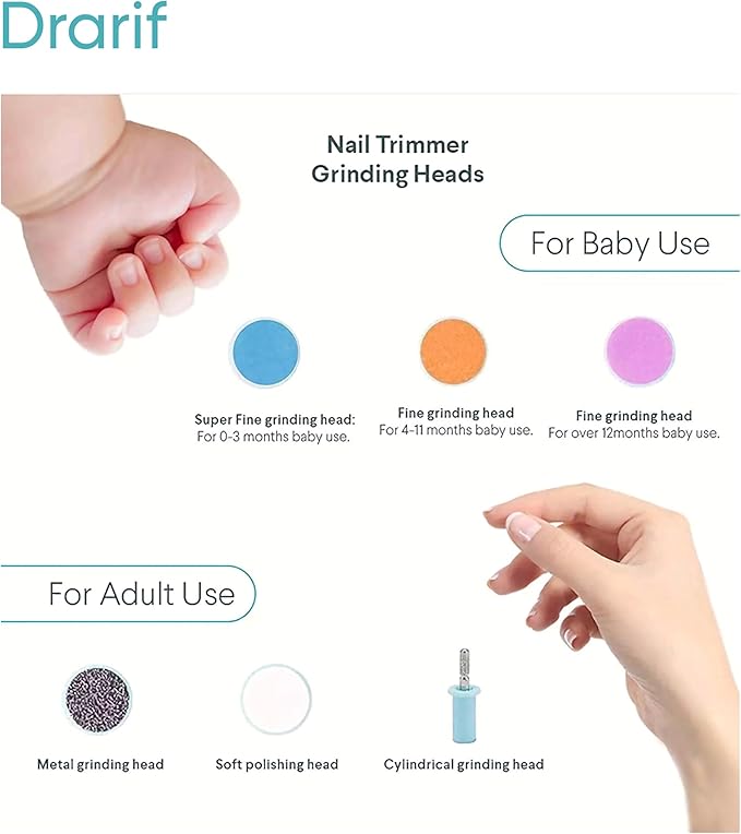 Drarif Baby Nail Trimmer Electric 14 in 1 Manicure Set with four Extras Safe Baby Nail File Kit Portable Quite with LED light. Electric Nail File Baby Finger or Toe Nails, for Baby as well as Mothers.