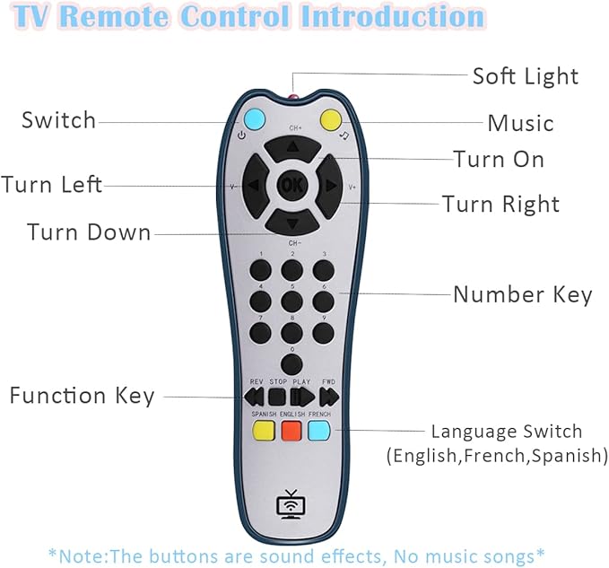 Baby Realistic TV Remote Control Toy with Light and Sound, Upgrade Adjustable Volume, Early Educational Musical Toys with 3 Language English,French and Spanish Gift Toy for 3+ Months Boys or Girls