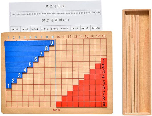 Kghios Montessori Addition and Subtraction Board Montessori Math Toys Material for Toddlers Childhood Kids,Addition & Subtraction Strip Board