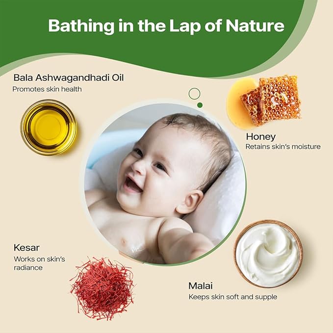 Natural Soap for Babies & Kids with Tear-Free Formula | Parabens, SLS/SLES and Silicones Free | Dermatologically Tested | Pack of 3 (75 Grams Each)
