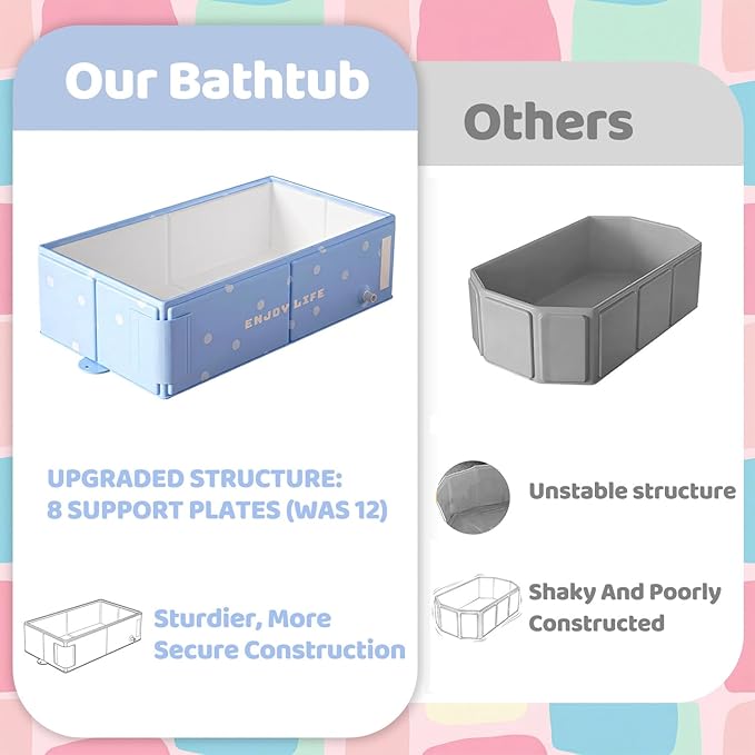 Collapsible Baby Bathtub for Newborn to Toddler, Foldable Toddler Bathtub with Drain Plug, Non-Slip Portable Infant Bath Tub for Travel Storage Outdoor Use, Milk Blue
