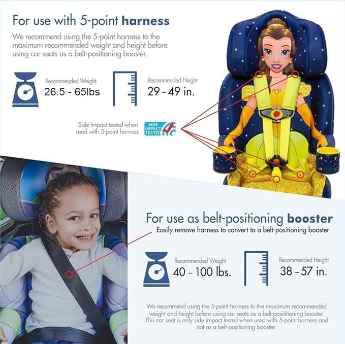KidsEmbrace 2-in-1 Car Seat | Forward-Facing Harness (26.5–65 lbs) & Booster Mode (40–100 lbs) | Latch | Premium Fit with Multi-Position Headrest, Harness & Recline