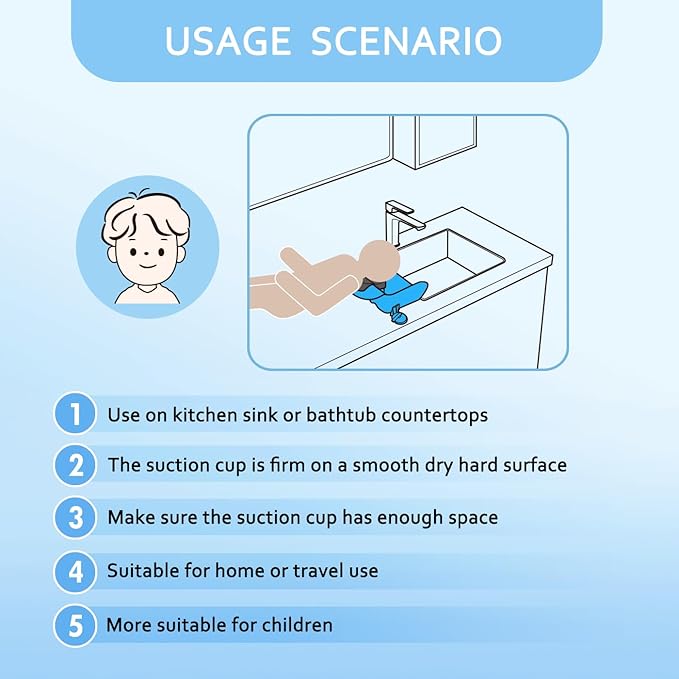 Portable Shampoo Basin for Kids, Baby, Children,Tear Free Hair Washing Basin Tray at Home (Blue)