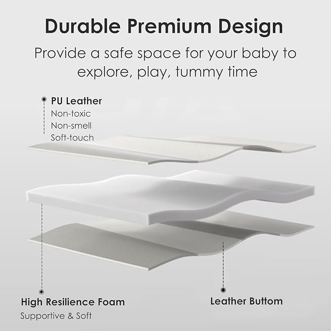 FONESO Baby Play Mat, 50"x50" Stylish Super Soft Vegan Leather Floor Mat for Infants and Toddlers, Cushioned & Waterproof Playpen Mat and Just Wipe-Clean Playmat for Baby Play on Floor (Army Green)