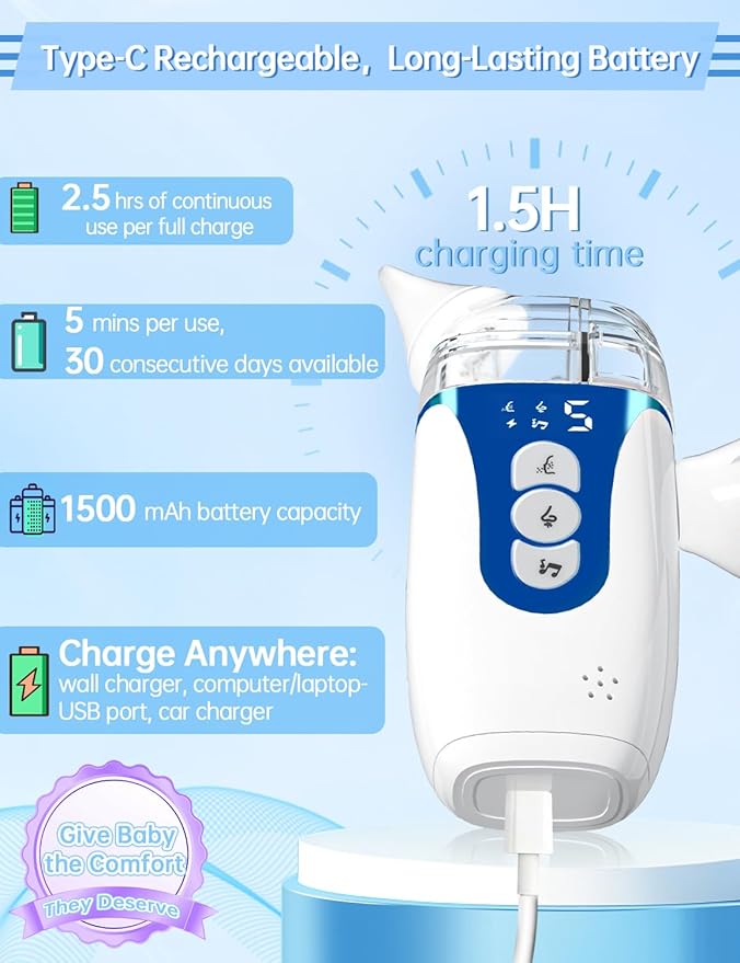 Nasal Aspirator for Baby,2-in-1 Smart Electric Nose Sucker, 2026 Upgraded with AI Anti-Backflow Protection,70Kpa Hospital-Grade Suction,15ml Large Capacity,5 Levels,Ultra-Quiet with Music-Dark Blue