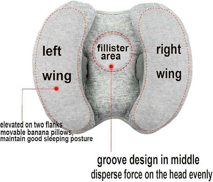 PENINSULA LOVE Baby Head Neck Support Pillow, 2 in 1 Baby Travel Pillow Banana Shape Adjustable Head Cushion for Toddler Kids Pushchair Stroller Car Seat