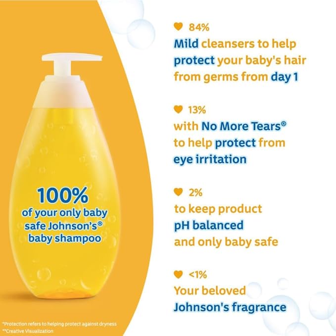Johnson's Baby No More Tears Shampoo, 50ml