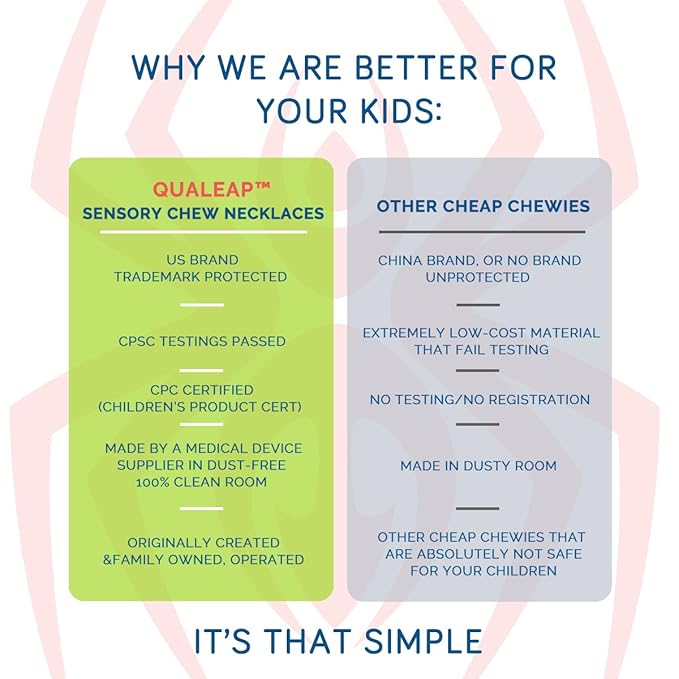 Xtra Tough Lemon Sensory Chew Necklace - Chewing Necklace Teething Necklace Teether Necklace Chew Toys for Kids, Boys or Girls - Teething Toys Designed for Chewing, Autism Sensory Teether Toy (3 Pack)