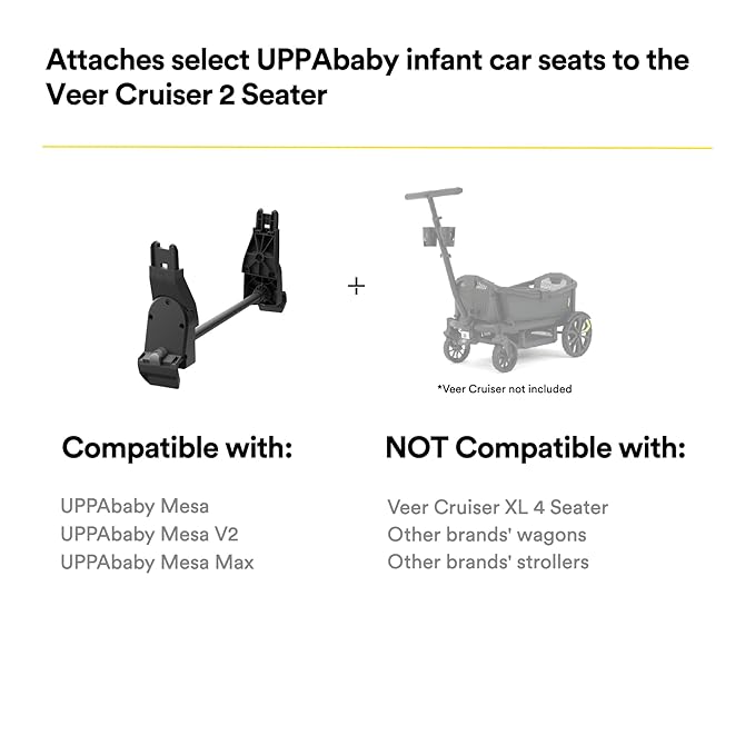 Infant Car Seat Adapter for Veer Cruiser (Compatible with UPPAbaby Infant Car Seats) | Fits Veer Cruiser 2 Seater