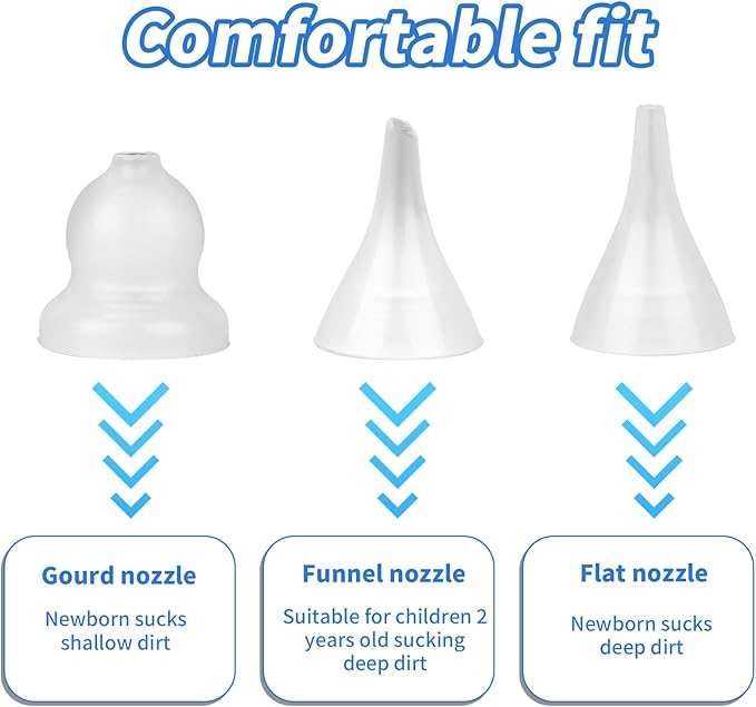 3 Pcs Nasal Aspirator Replacement Tips, Silicone Replacement Parts for Baby & Toddlers Compatible with GROWNSY Watolt LittleTora HEYVALUE Cocobela HailiCare KIDIRA TEQIN X-Bosak