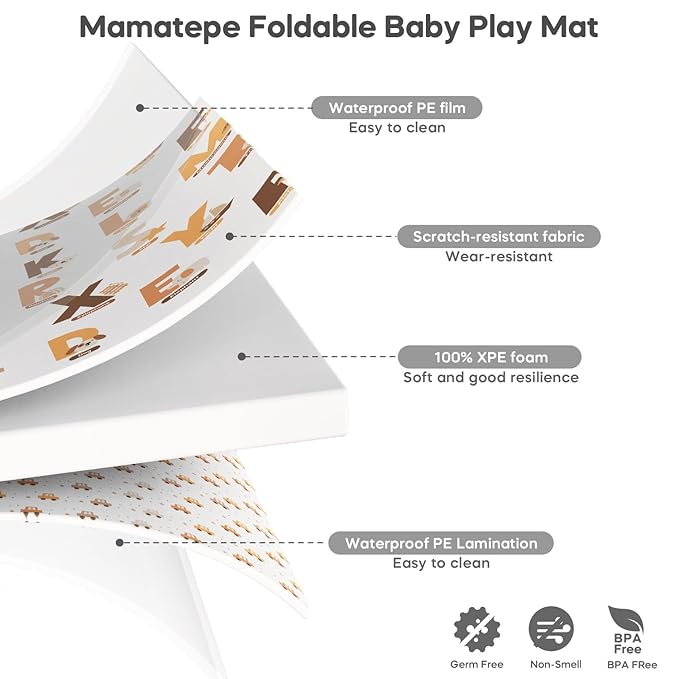 Foldable Baby Play Mat, 65" X 50" Waterproof Double-Sided Cushioned Activity Play Mat, Soft Lightweight Foam Playmat with Fold-Up Sides, Non Slip Crawling & Playing for Infants and Toddler, Alphabet