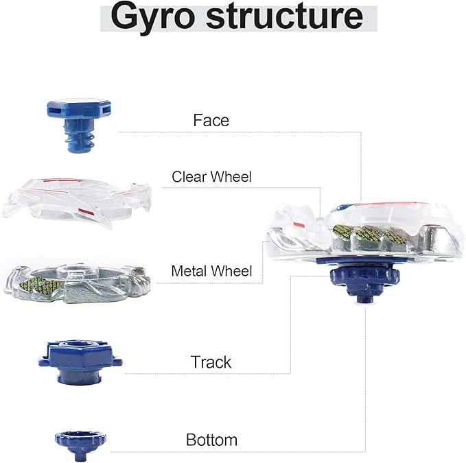 Magicmode Metal Spinning Top Stainless Steel Precision Gyroscope Anti-Gravity Spinner Top Perfect Balance Desktop Toy, Unique Gift for Kids/Adults