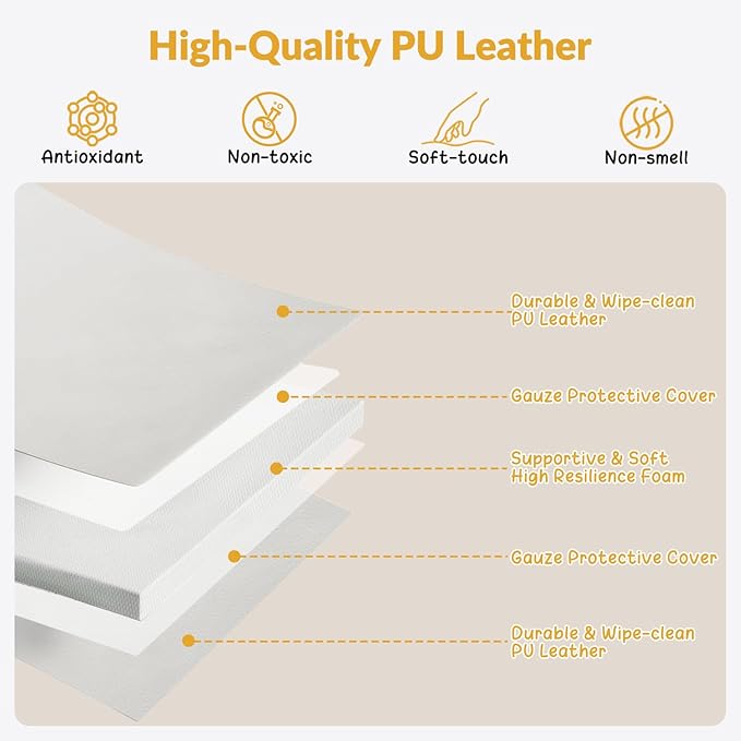 Padded Baby Play Mat Soft Vegan Leather with Thicken Foam Mat Easy Wipe-Clean Cushioned & 2 Sides Waterproof Baby Tummy Time Playmat Fits 50" x50" Playpens,2 Support Toybar Poles Included