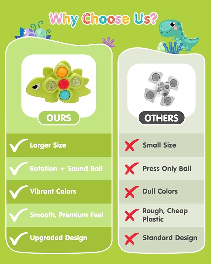3PCS Dinosaur Suction Cup Toys for 1 Year Old Boys Girls | Sensory Baby Bath Toys for Toddlers 1-3 | Infant Travel & Window Toys | Birthday