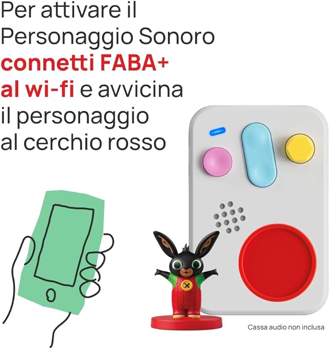 FABA Sound Character A Day with Bing Italian Version: Stories & Songs for Boys & Girls 1-3 Years