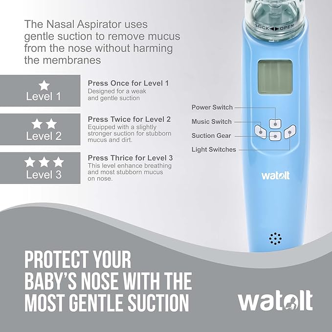 Watolt Baby Nasal Aspirator - Electric Nose Suction for Baby - Automatic Booger Sucker for Infants - Battery Powered Snot Mucus Remover for Kids Toddlers