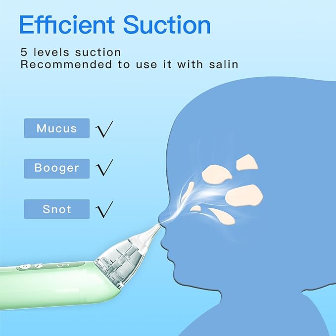 X-Bosak Baby Nasal Aspirator, Electric Nose Sucker with 5 Levels Suction, Soothing Light & Nursery Rhymes (Green)