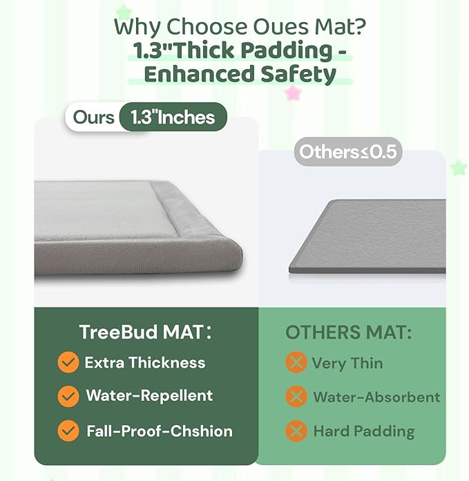 Baby Play Mat for Floor, 1.3 Inch Thick Memory Foam Tummy Time Mats with Non Slip Backing, Soft Coral Velvet 50×50 Inch Playpen Mat Crawling Tatami for Infants Toddlers Kids, Light Grey