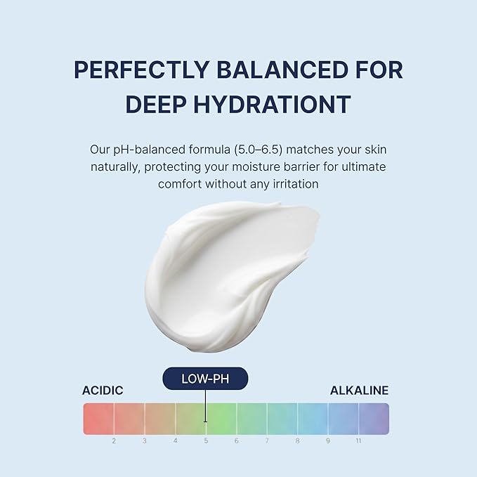 mongdies Baby Ato Cream | 200 Hr Long Lasting Hydration | Patented Ceracine™ & 6 Layer Ceramide Barrier Care | Intensive Moisturizer for Dry&Sensitive Skin | Dermatologist Tested | 8.11 fl oz | 3 Pack