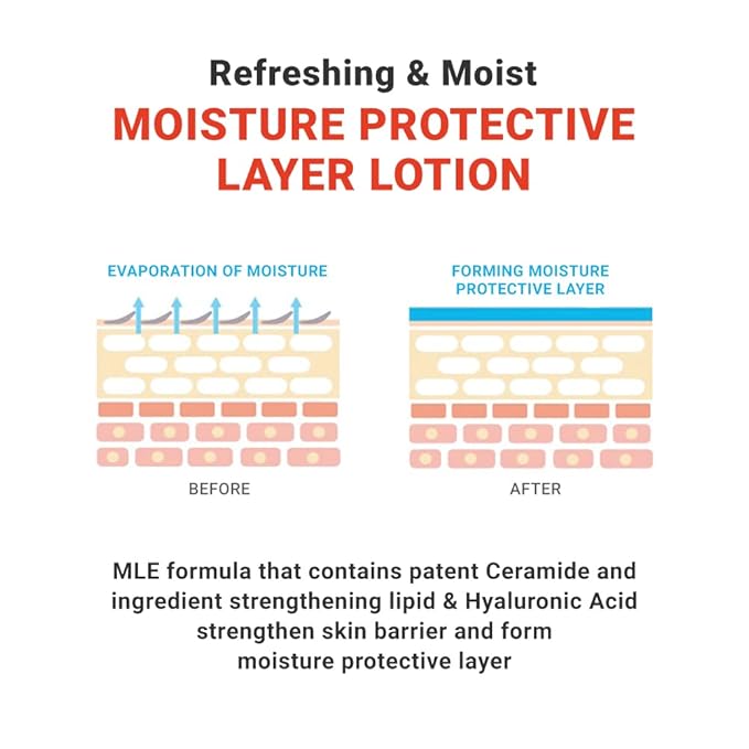 ATOPALM MLE Lotion and Top to Toe Baby Wash Bundle