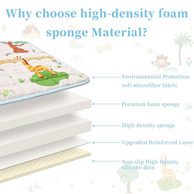 Baby Mat Non-Slip 50x50 for Floor, GFU Thick One-Piece Crawling Mat, Foldable and Machine Washable for Boys (Animals)